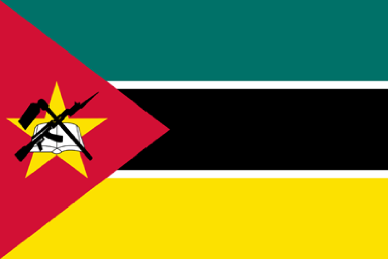 Catalogue of failures behind growing humanitarian crisis in northern Mozambique, writes UJ’s Dr Cristiano d’Orsi