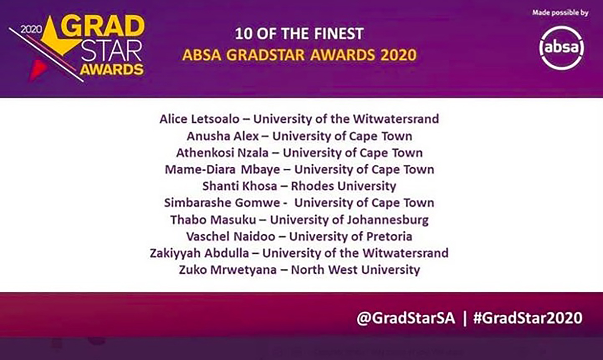 absa gradstar awards
