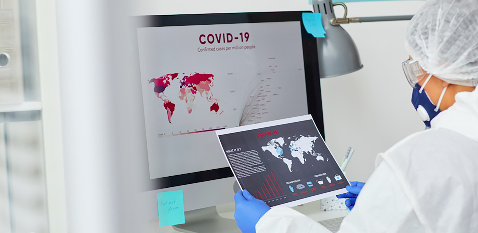 covid 19 4ir