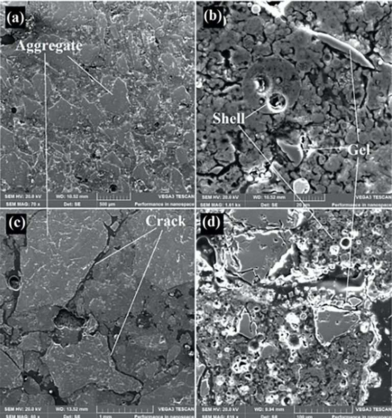 Fly ash geopolymer concrete – Increased chemical resistance for “greener” concrete