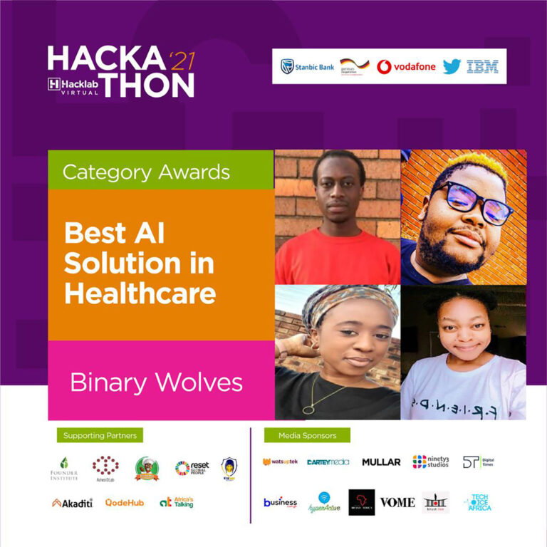 Hacklab 2021 Virtual Hackathon – UJ TPC comes up tops in two categories