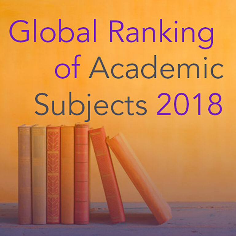 UJ subjects recognised by top global ranking system